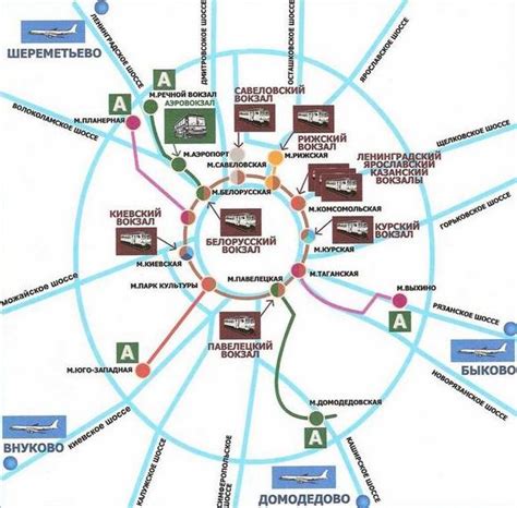 Белорусский и Казанский вокзалы: основные транспортные узлы Москвы
