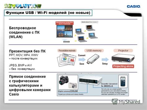 Беспроводное соединение: новые перспективы и возможности