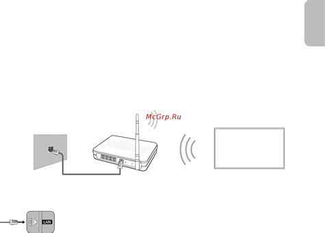 Беспроводное соединение между Samsung телефоном и LG Smart телевизором