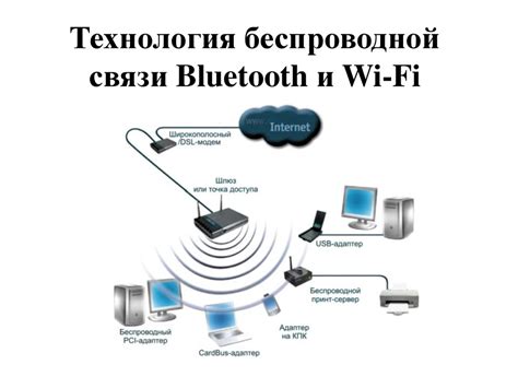 Беспроводные способы связи микрофона с iPhone через технологию Bluetooth