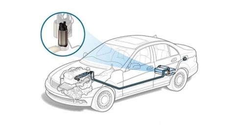 Бесценное значение знания места, где находится насос топлива на автомобиле