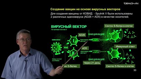 Биотехнологические применения вирусов