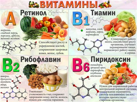 Благотворное взаимодействие витаминов и антиоксидантов