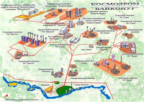 Ближайшие населенные пункты вокруг космодрома Байконур