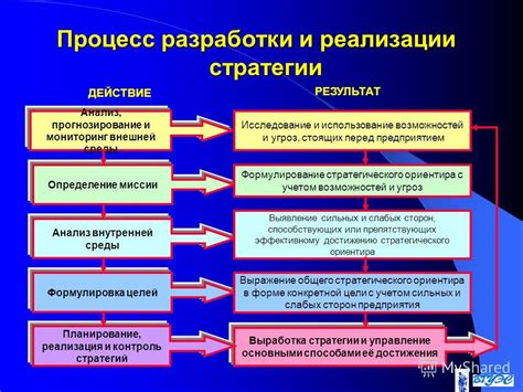 Богатства Анд: их ценность и потенциальные угрозы