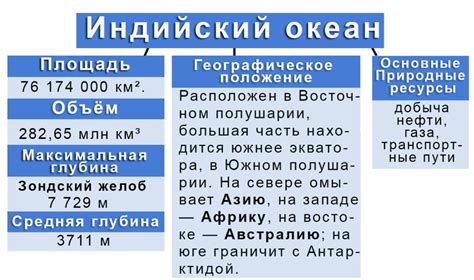 Богатство животного и растительного мира изумительного Тихого океана