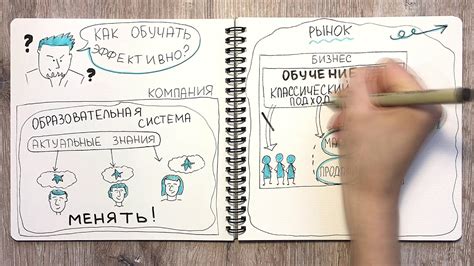 Более легкая адаптация к новым технологиям и фреймворкам