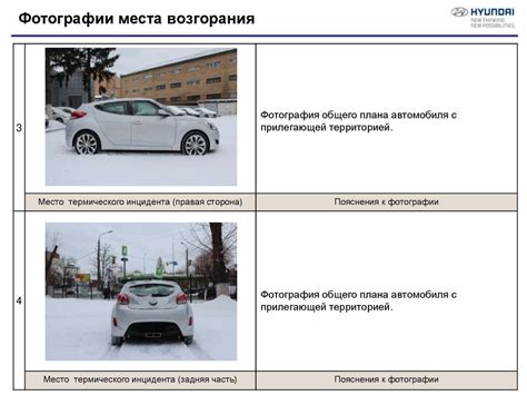 Более подробная процедура осмотра автомобиля