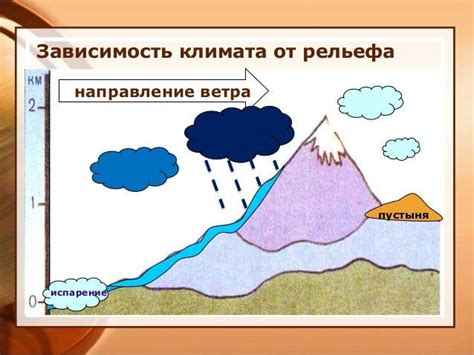 Британия: характеристики климата и рельефа