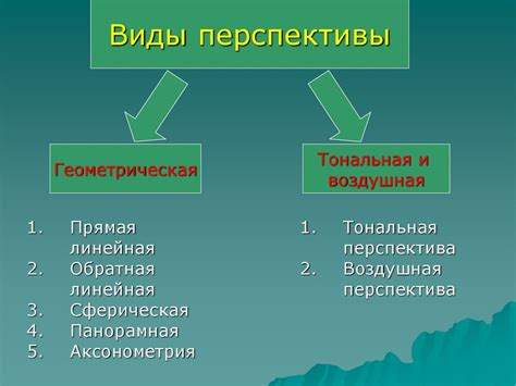Будущие перспективы и потенциал наследников: ожидания и возможности внука