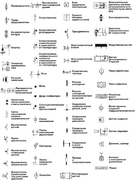 Буквенные обозначения L1, L2, L3 в электротехнике: их значение и применение