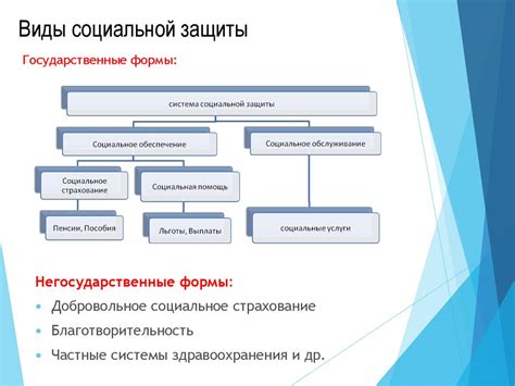 Бумажные документы от органов социальной защиты