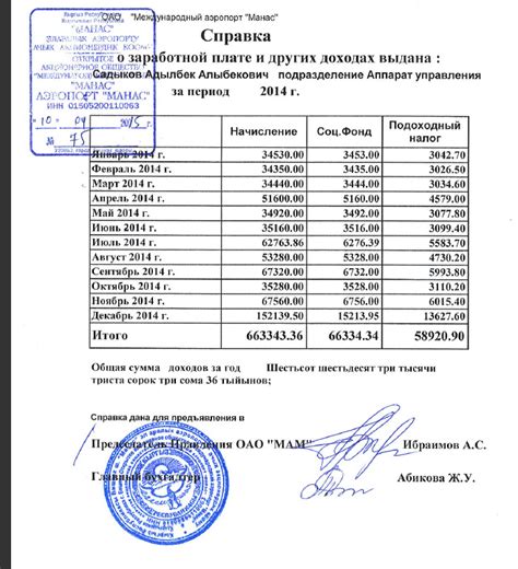 Важная информация о сведениях о выплатах по заработной плате