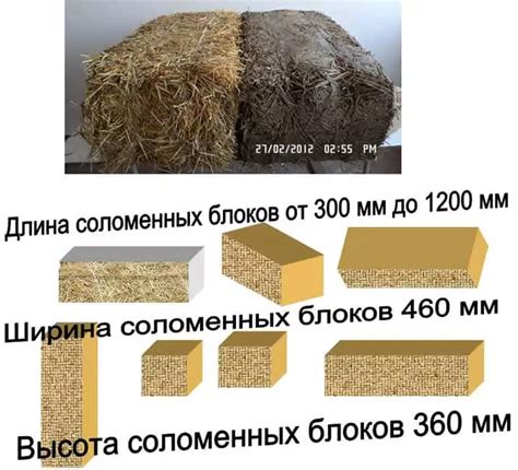 Важная история использования соломы в промышленности