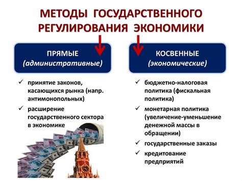 Важная роль государства в обеспечении и поддержке общественных благ