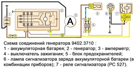 Важная составляющая генератора ВАЗ 2109 инжектор: защита важного элемента