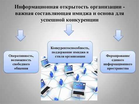 Важная составляющая интерактивной близости - открытость и обмен эмоциями