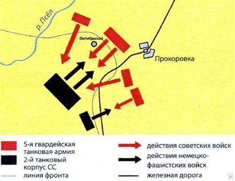 Важное воздействие реки Воронеж на ход сражения Под Куликовым
