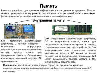 Важность автоматической очистки настроек хранения информации в материнской плате