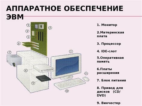 Важность аппаратного модуля Bluetooth в работе персонального компьютера и его основные функции