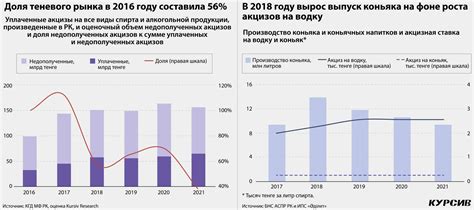 Важность будущих затрат: взгляд вперед на финансовую стабильность