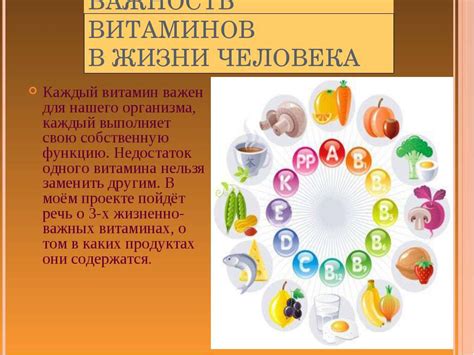 Важность витаминов в рамках сбалансированного рациона