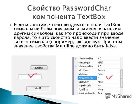 Важность внимательности при вводе пароля: символы, которые сохраняются навсегда