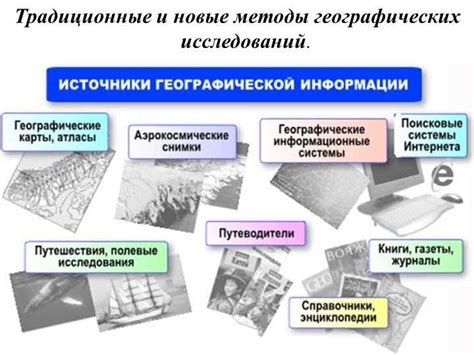 Важность географической информации и инфраструктуры окружающего района