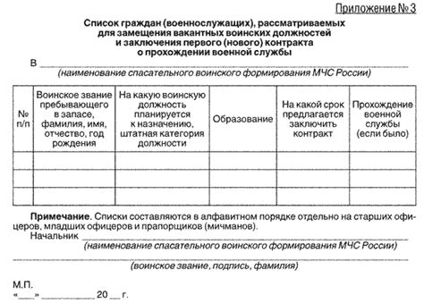 Важность гибкой схемы организации службы МЧС