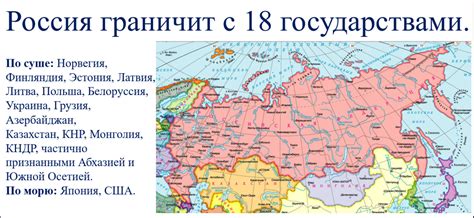 Важность границы между Россией и Польшей для экономического развития двух стран 