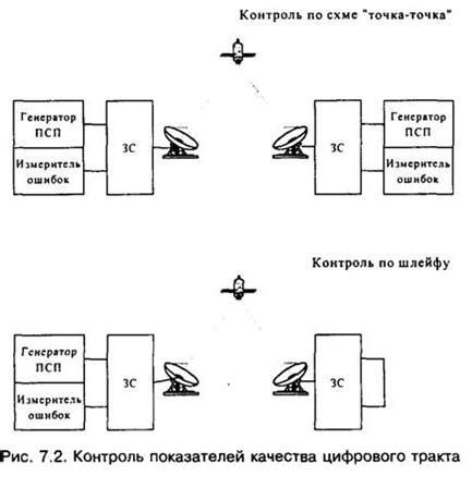 Важность дополнительных методов обнаружения повреждений мышц