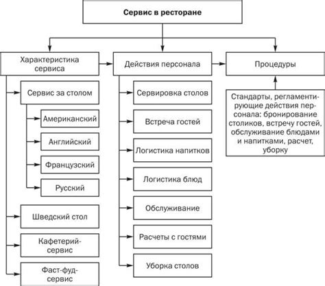 Важность задач службы безопасности на полярной линии обороны