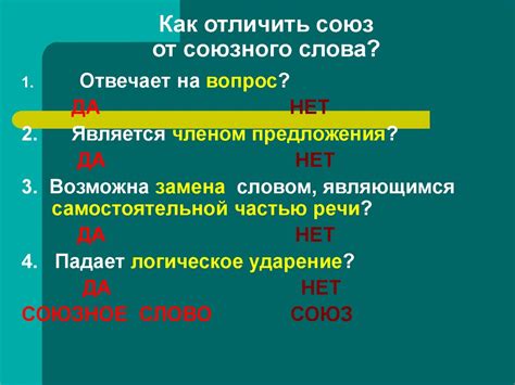 Важность запятой после выражения "как всегда" в сложноподчиненном предложении