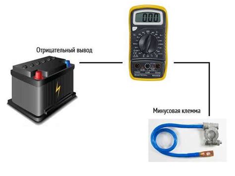 Важность знания местонахождения защитного элемента для задней подачи электричества в автомобиле