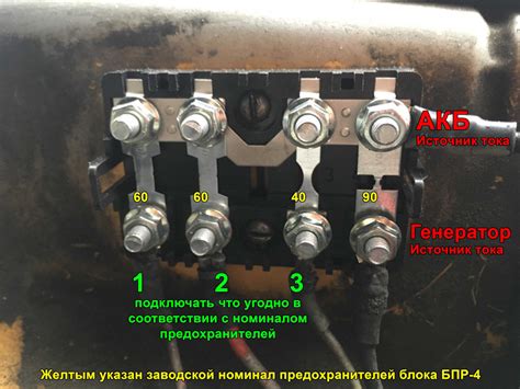 Важность знания местоположения предохранителей для быстрого реагирования на неисправности