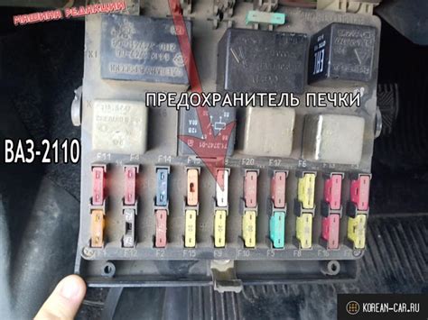 Важность знания расположения предохранителя на прикуривателе