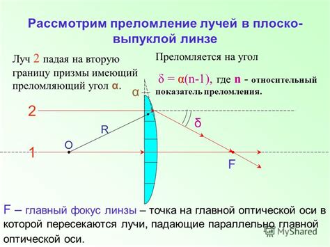 Важность изучения горизонтальных интервалов световых лучей в современной эпохе