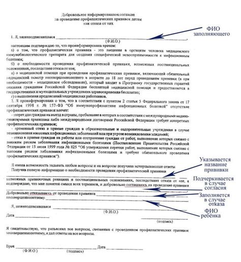 Важность информированного согласия перед прививкой от кори