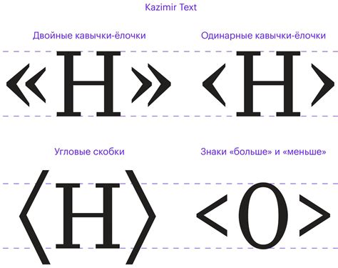 Важность использования знаков кавычек в представлении проекта