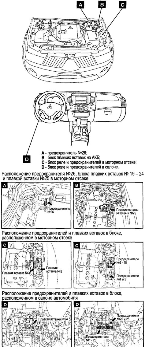 Важность и расположение плавких устройств защиты на автомобиле ГАЗ 53