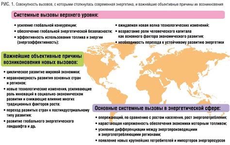 Важность и роль оборачиваемых ресурсов в контексте бизнеса