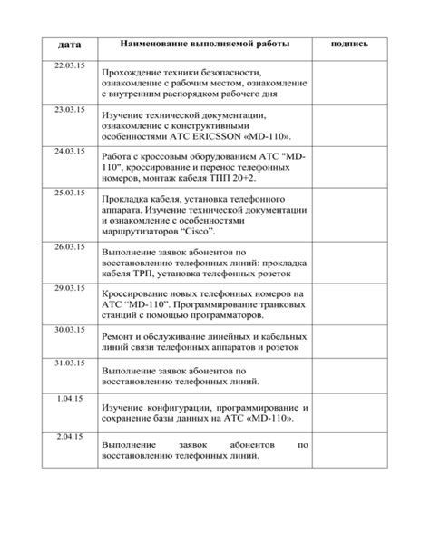 Важность и составление отчетов в связи с особенностями деятельности организации