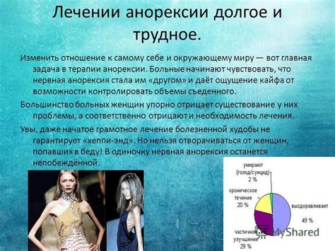 Важность командного подхода в терапии анорексии