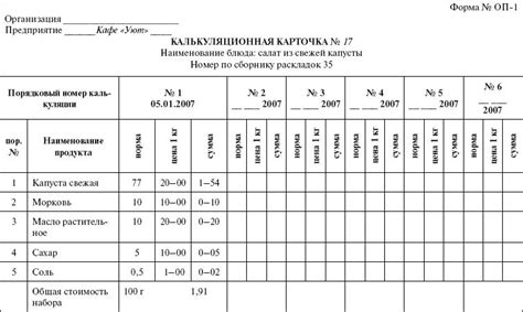 Важность комфортного температурного режима для успеха учеников