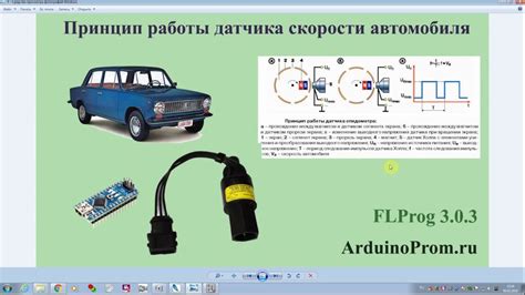 Важность корректной работы датчика измерения скорости для функционирования автомобиля