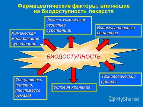 Важность корректной упаковки субстанции без влаги