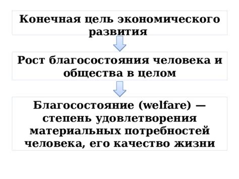 Важность материального благосостояния и удовлетворение потребностей в экономическом подходе к жизни