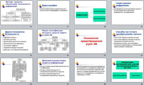 Важность обеспечения безопасности информации в процессе печати