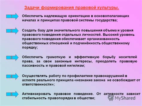 Важность образования для формирования правовой культуры и самоуверенности