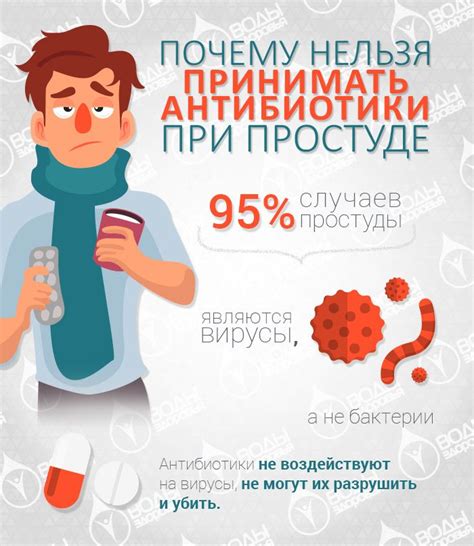 Важность оказания медицинской помощи при простуде: почему необходимо не пренебрегать